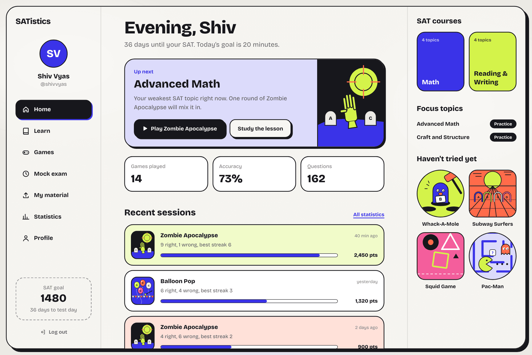 SATistics on Shiv Vyas’s portfolio